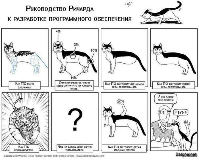 Подборка комиксов и приколов №192 (25 картинок)