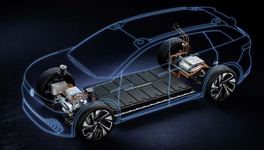 Кроссовер Volkswagen ID. Roomzz пойдёт в серию в 2021 году Авто и мото