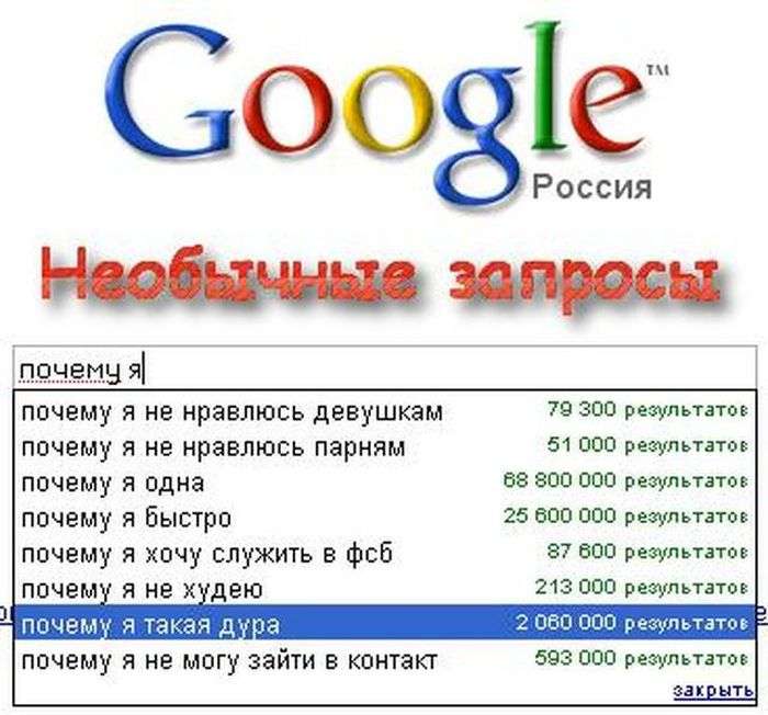 Смешные и нелепые запросы в поисковых системах (25 фото)