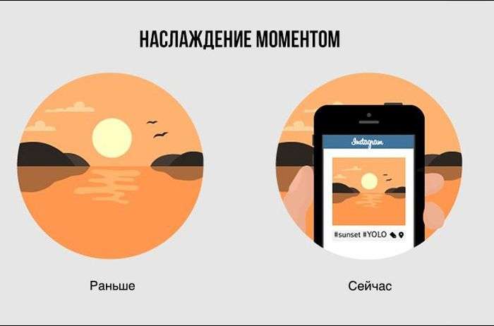 Правдивые диаграммы обо всем на свете (25 картинок)