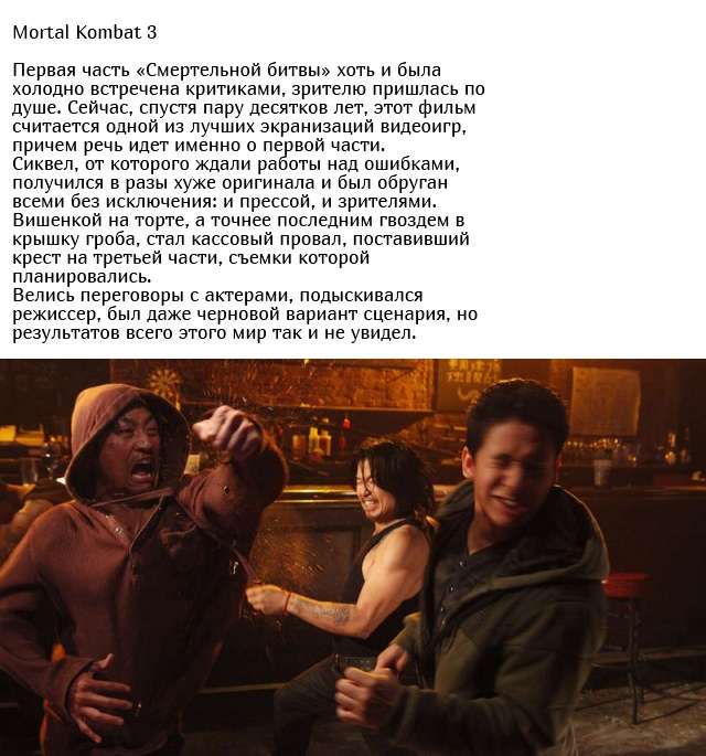 Фильмы, которые были анонсированы, но так и не были сняты Всячина