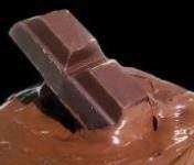 Шоколад захищає шкіру від старіння