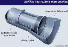 Космічні апарати захистять магнітним полем