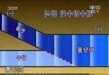 Портативний пристрій перетворює морську воду в прісну