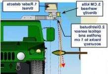 У США знайшли спосіб захисту від гранатомета