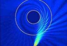 Вчені створили настільний аналог чорної діри