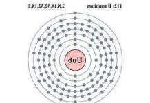 112-й елемент отримав офіційну назву