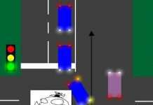 Дорожні ситуації (14 замальовок)