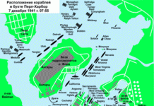 Біля Перл-Харбор знайдені японські підводні човни