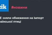 Для Міноборони розробляють розробляють літаючу тарілку