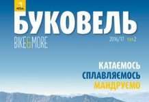 i-swing управляється нахилом тіла