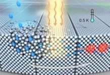 Найтонший надпровідний шар металу