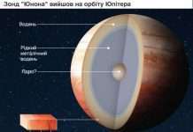 NASA зазирнуло в Велика Червона пляма Юпітера