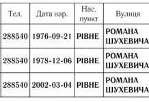 Нова липка стрічка сильніше лапок гекона
