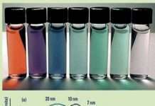 Новий мікроскоп дозволить стежити за переміщенням атомів