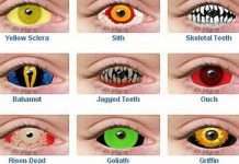 Розроблені перші в світі лінзи-хамелеони