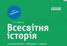 Цифрове хмара накриє Лондон