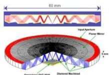 У Японії розробили хребетного робота