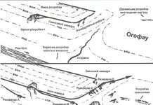 У Єгипті виявили стародавній центр з видобутку золота
