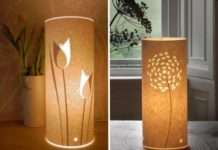 Найкрасивіші саморобні абажури для ламп