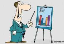 Що було б, якби світ був одним селом з 100 осіб