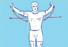 Як виконувати вольову гімнастику Анохіна