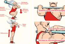 Фронтальний присед: навіщо потрібен і як робити