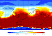 Вчені склали карту марса з відмітками, де і коли можна шукати там воду