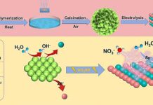 Медный катализатор: революция в производстве аммиака