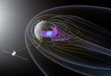 Меркурий в Магнитосферном Мире: BepiColombo Рисует Картину За 30 Минут
