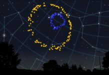 Космічне кільце ставить під сумнів традиційні вірування