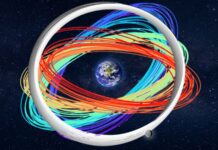 Супутникова Система Земля-Місяць: Симуляції Підтверджують Низьку Довгострокову Стабільність Орбіт