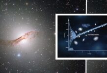 Швидкість Розширення Всесвіту: Нові Дані Звужують “Напруга Хаббла”