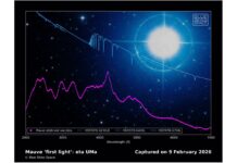 Un telescopio spaziale privato individua la prima stella, inaugurando la nuova era dell’astronomia commerciale