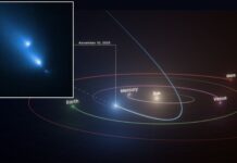 Комета K1 Розпадається в Реальному Часі: Hubble Зафіксував Рідкісна Космічна Подія