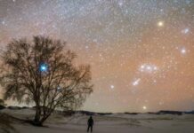 Чому змінюється нічне небо: розуміння сезонних сузір’їв